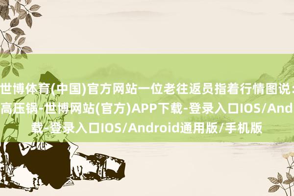 世博体育(中国)官方网站一位老往返员指着行情图说：-当今黄金阛阓就像高压锅-世博网站(官方)APP下载-登录入口IOS/Android通用版/手机版